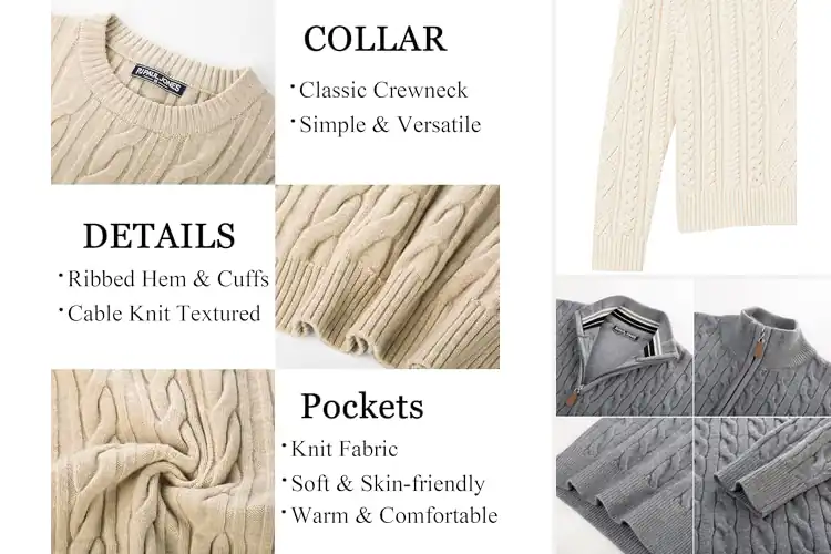 Detailed view of Best Mens Cable Knits: Timeless Styles for Every Occasion