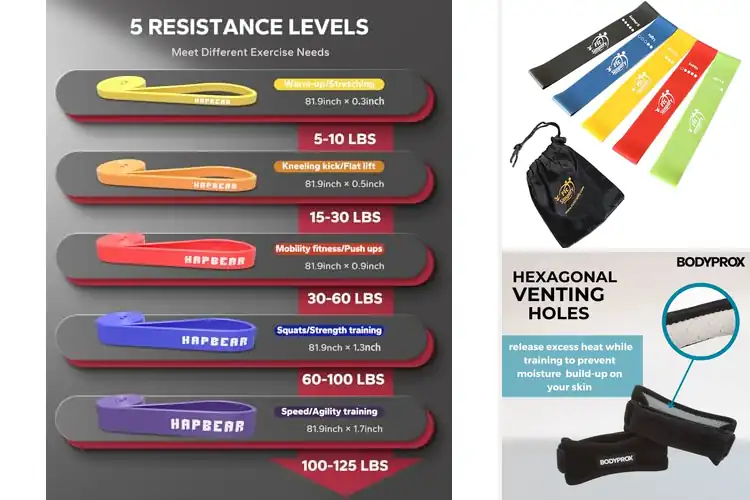 Detailed view of Best Support Bands: Top Picks for Durability & Comfort